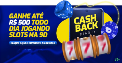 Tecnologia de Ponta